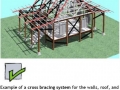 Cross-bracing-system-for-wooden-house